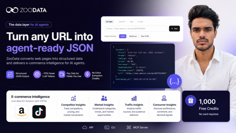 ZooData: A Structured Data Layer for AI Agents Working With Web Pages
