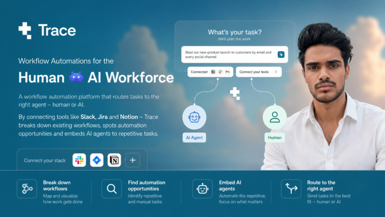 Trace: A Practical Look at Workflow Automation for Human and AI Teams